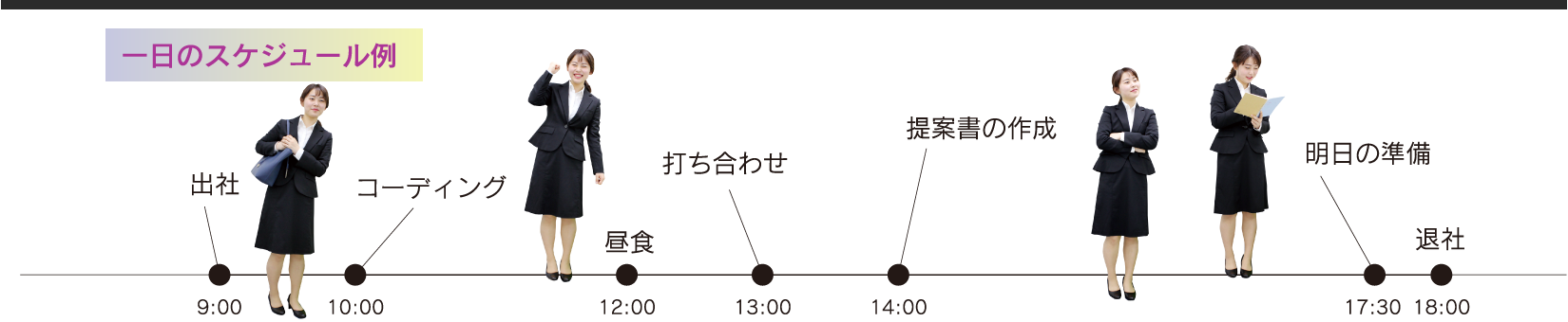 一日の流れ