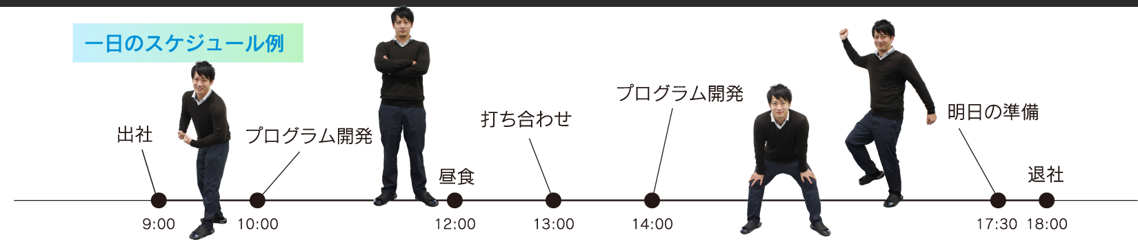 一日の流れ